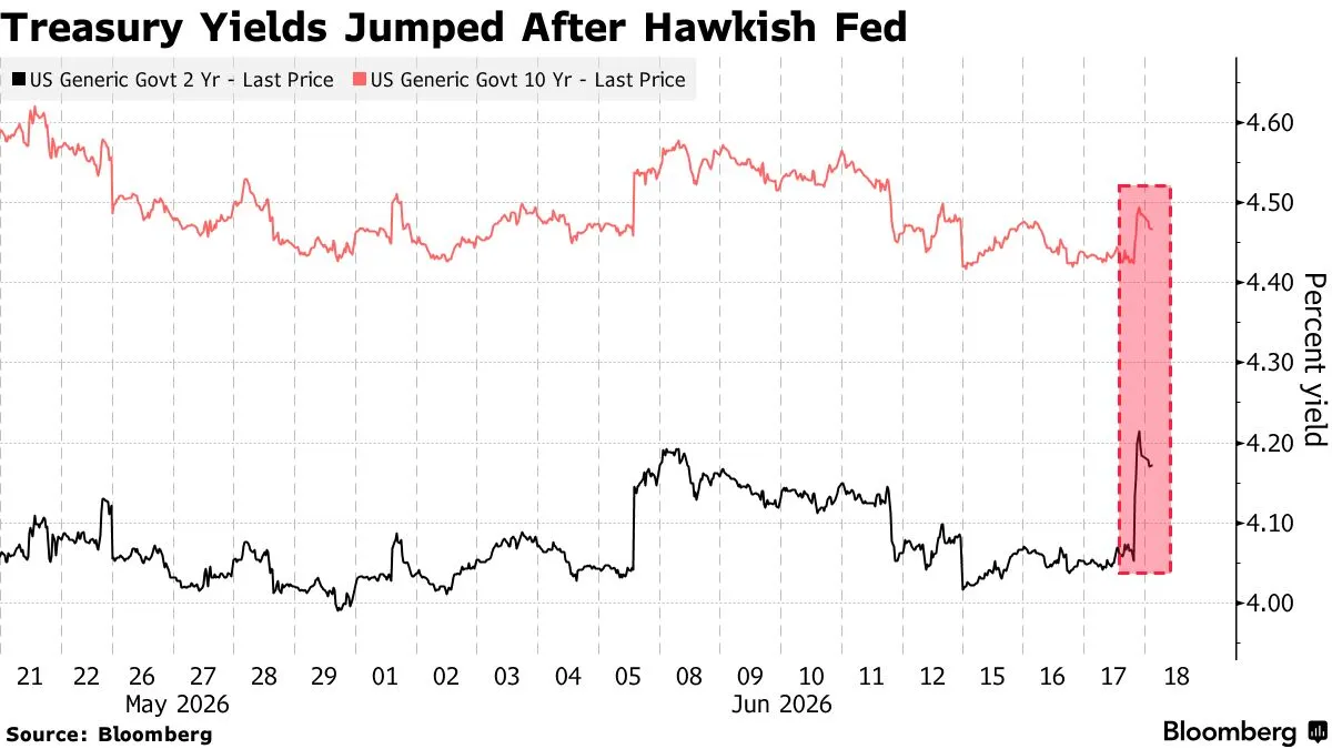chart-2.png chart-2.png