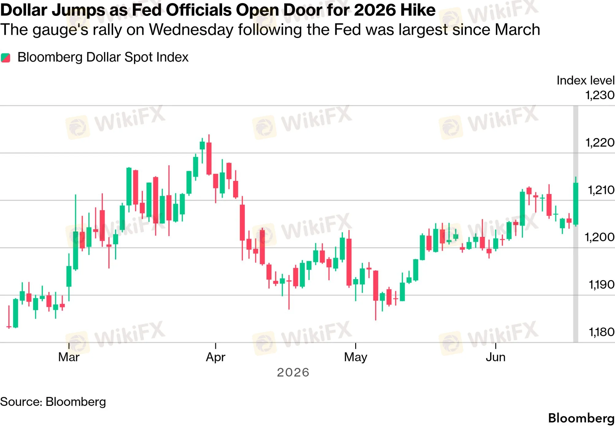 chart-3.png chart-3.png