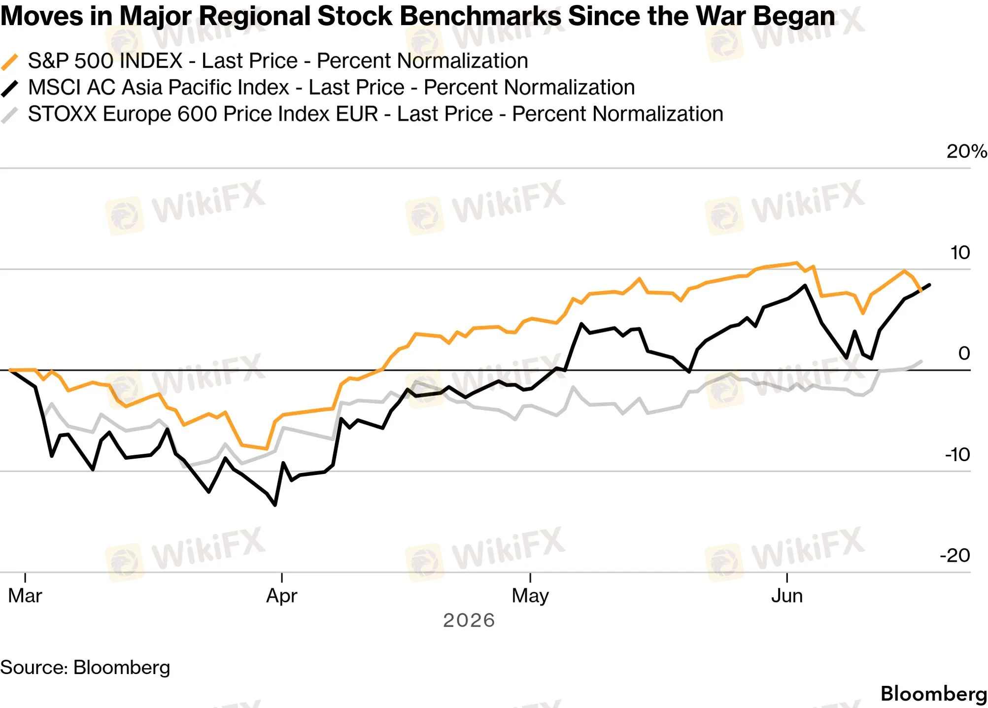 chart-4.png chart-4.png