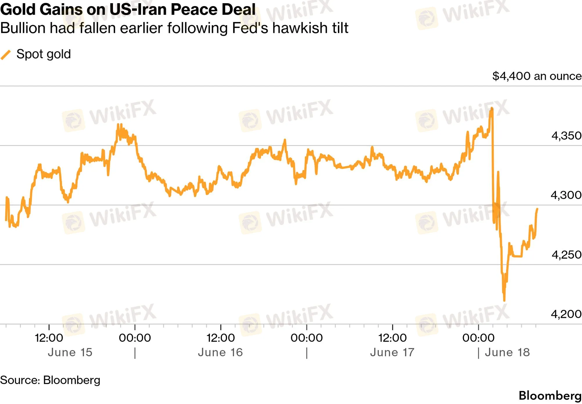 chart-5.png chart-5.png