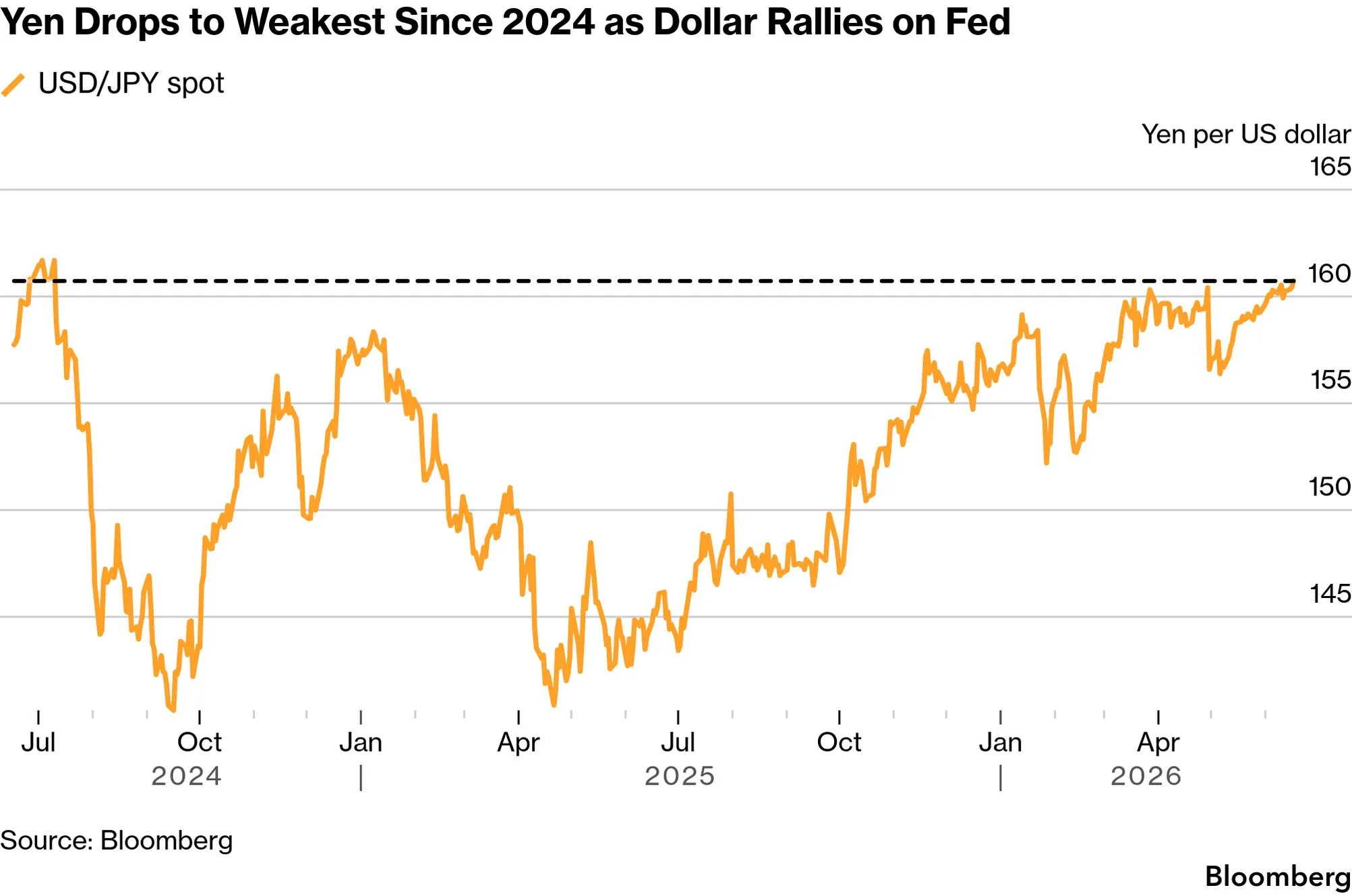 chart-6.png chart-6.png