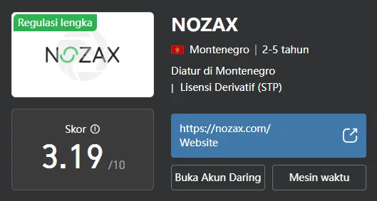 nilai-performa-platform-trading-keuangan-online-asal-negara-balkan.png nilai-performa-platform-trading-keuangan-online-asal-negara-balkan.png
