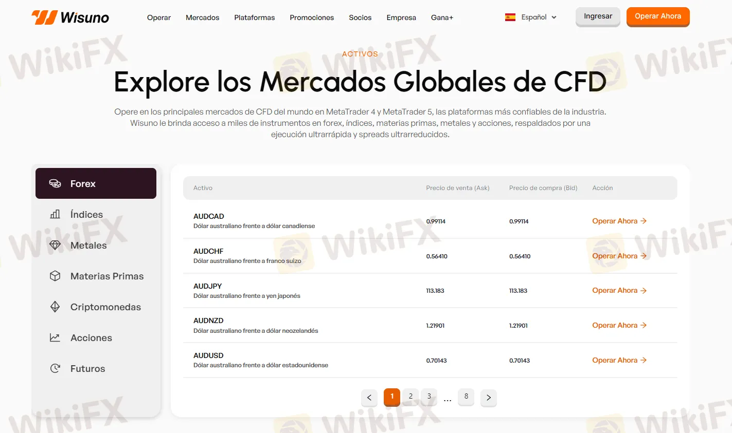 Wisuno forex Wisuno forex