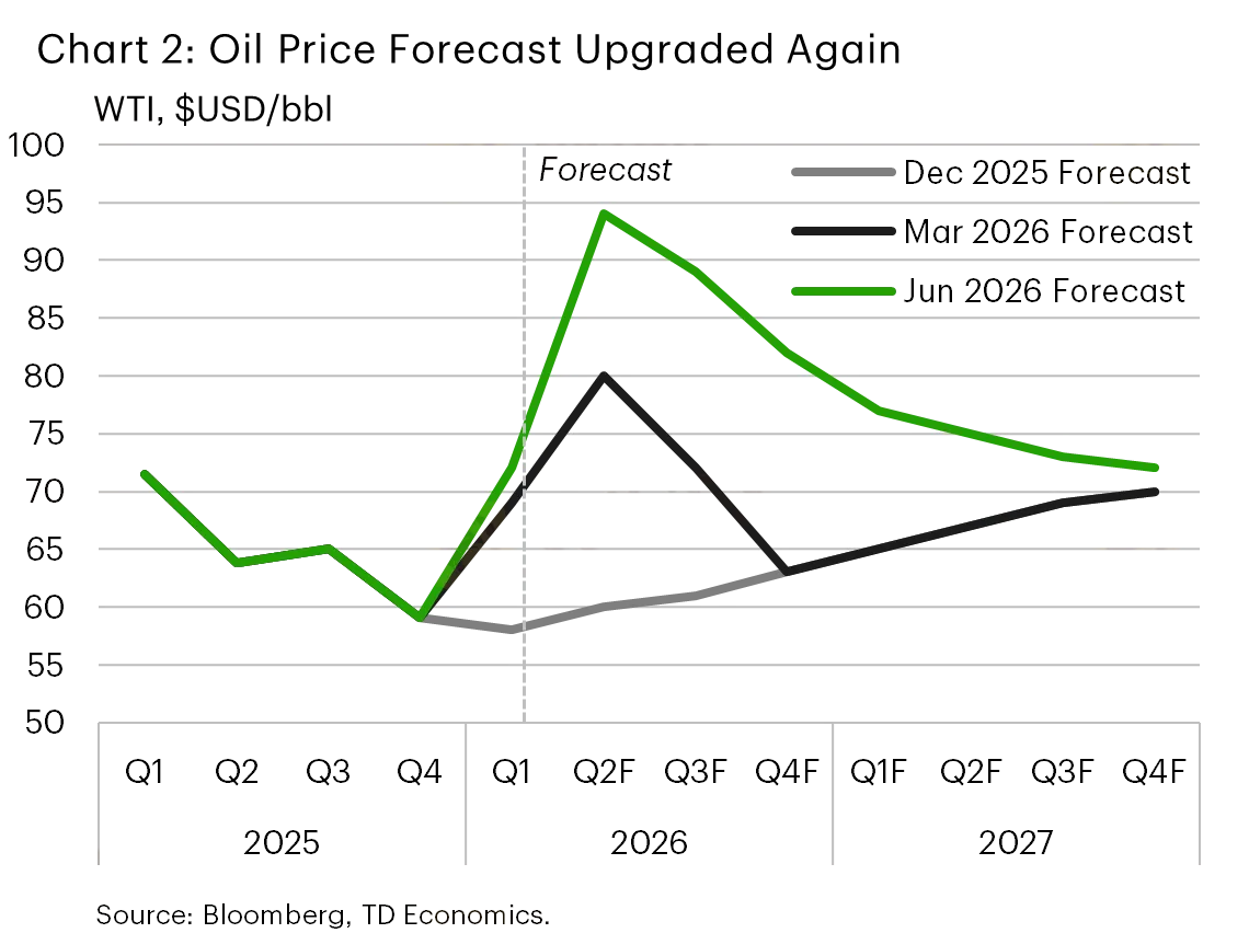 chart-1.png chart-1.png