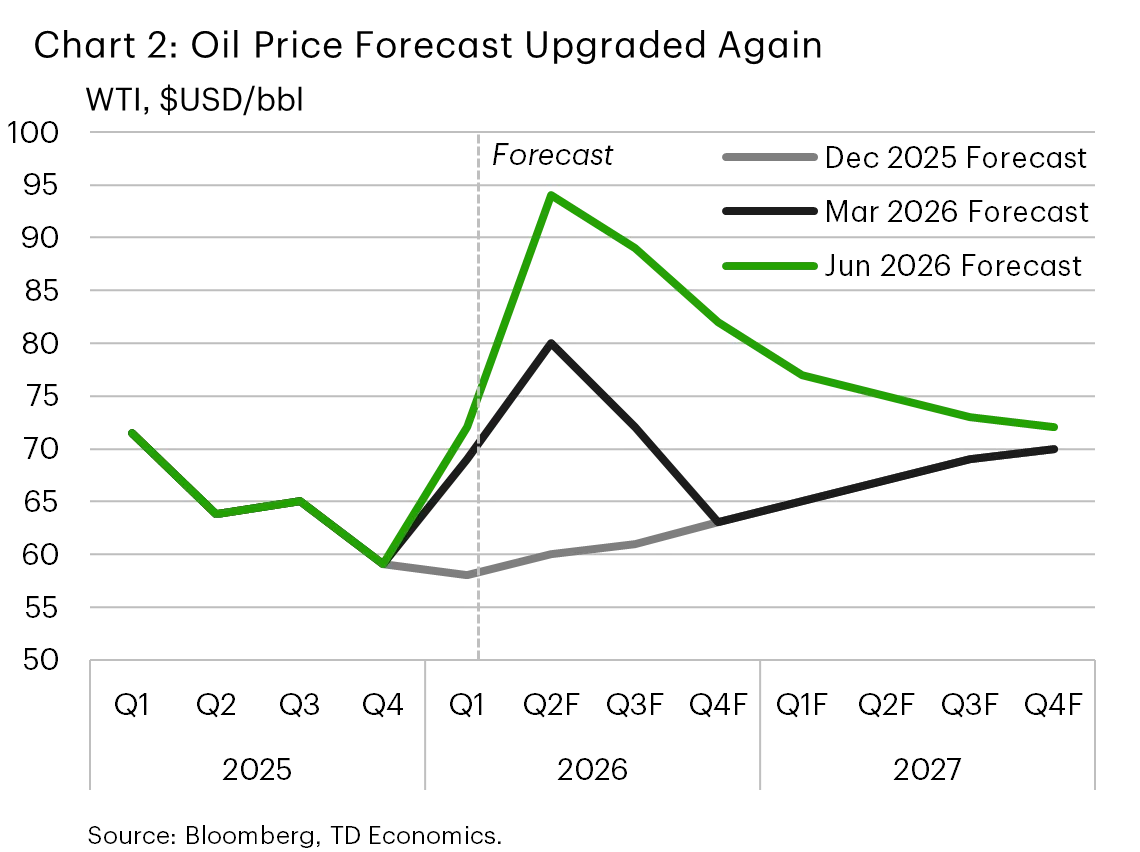 chart-1.png chart-1.png