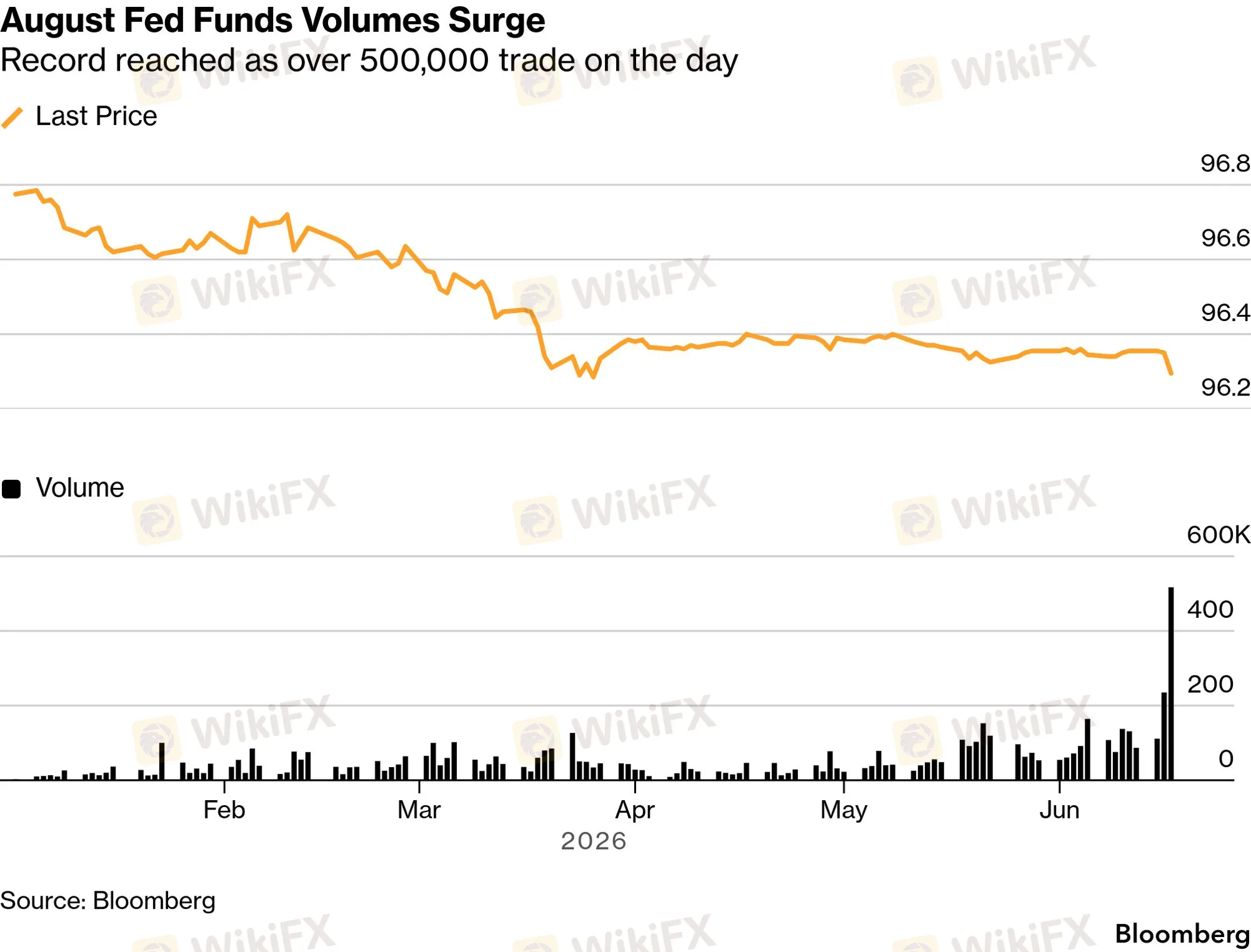 chart-2.png chart-2.png