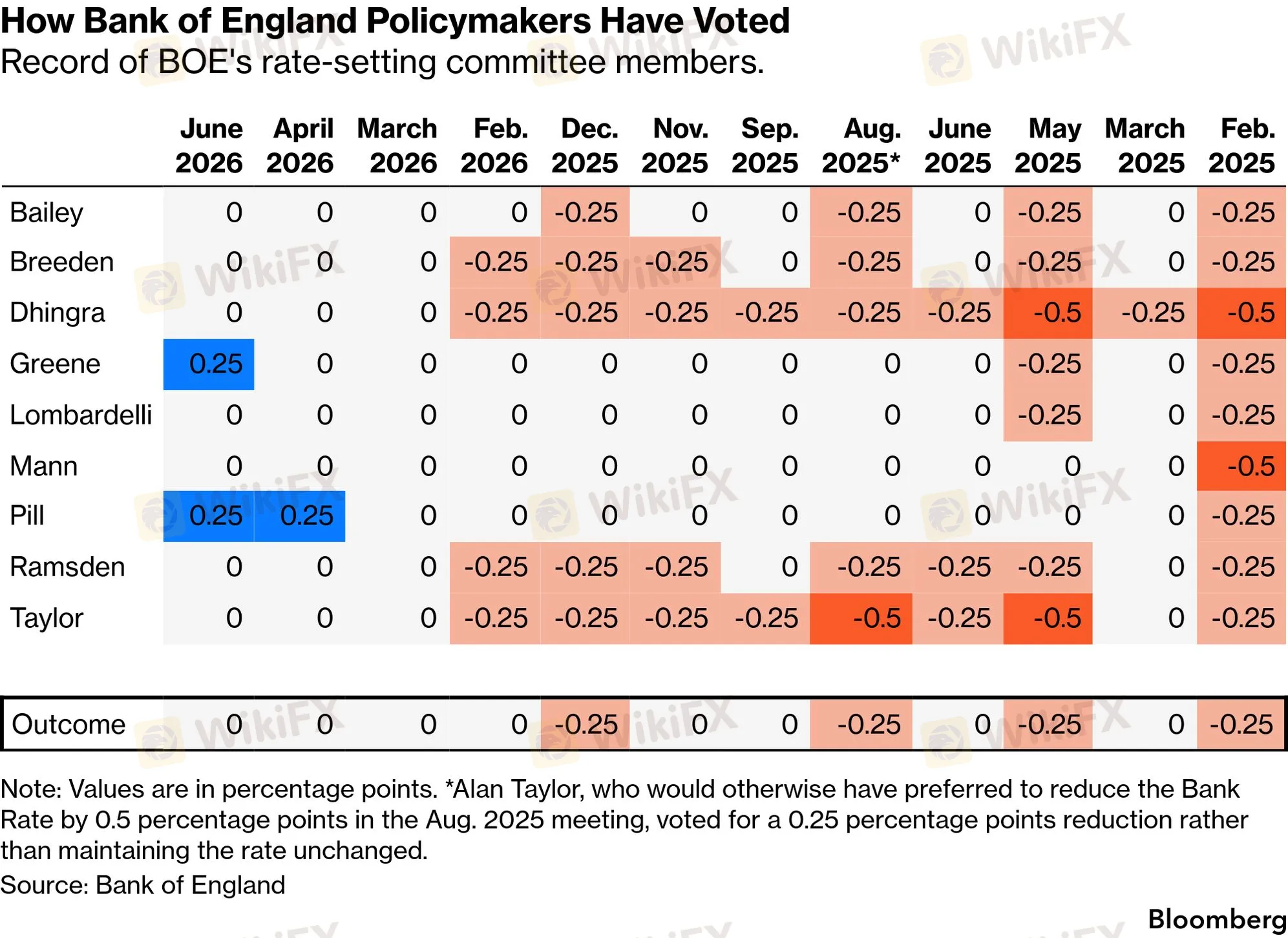 chart-3.png chart-3.png