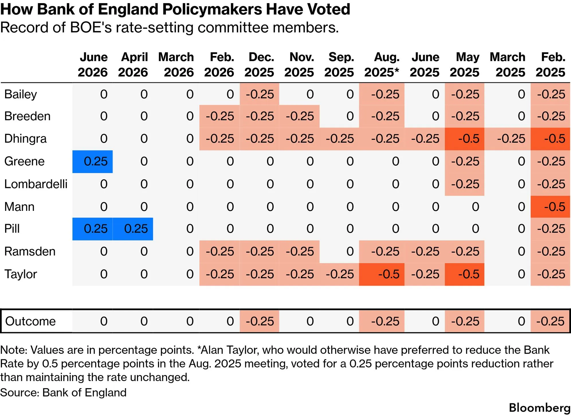 chart-3.png chart-3.png