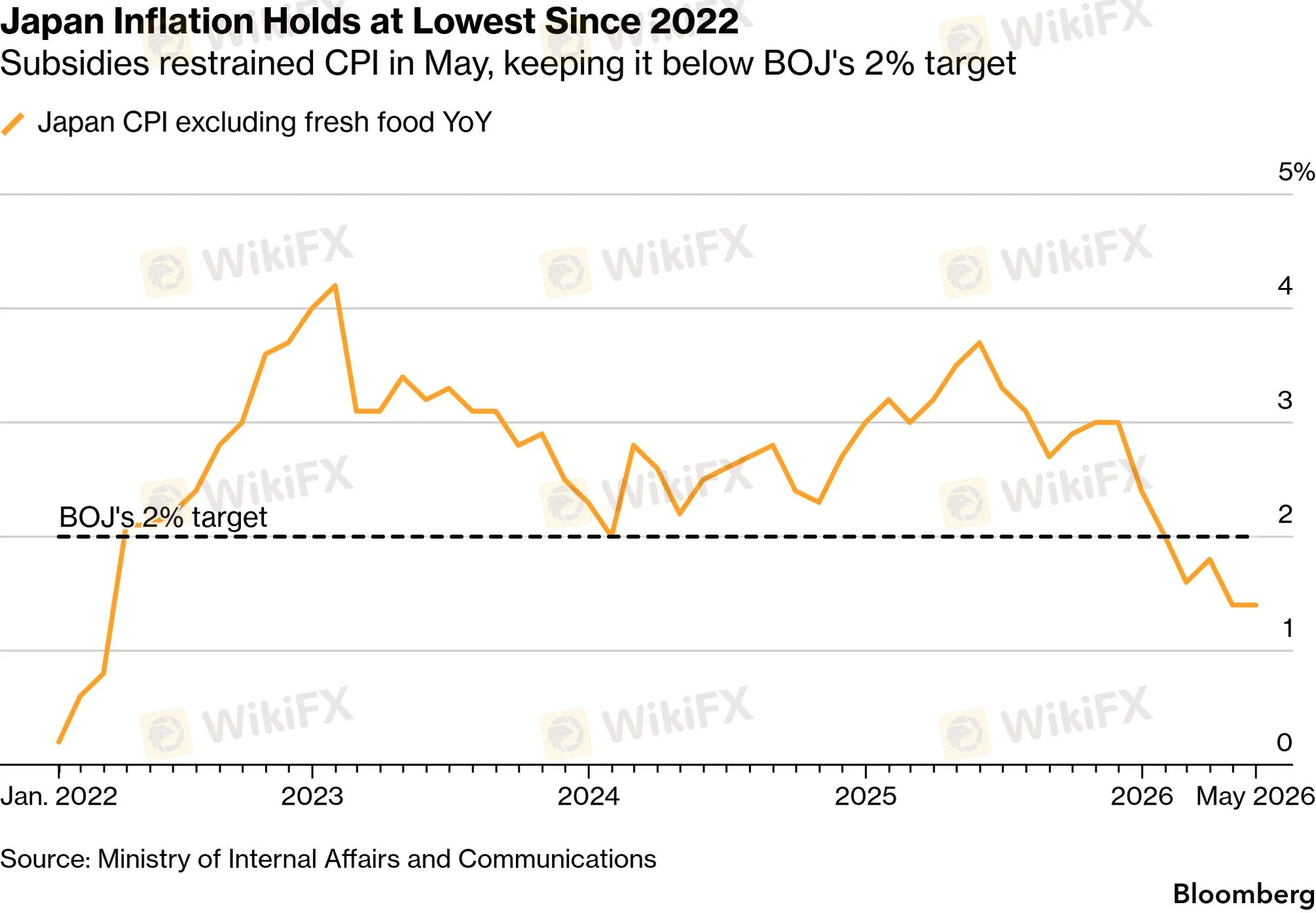 chart-6.png chart-6.png