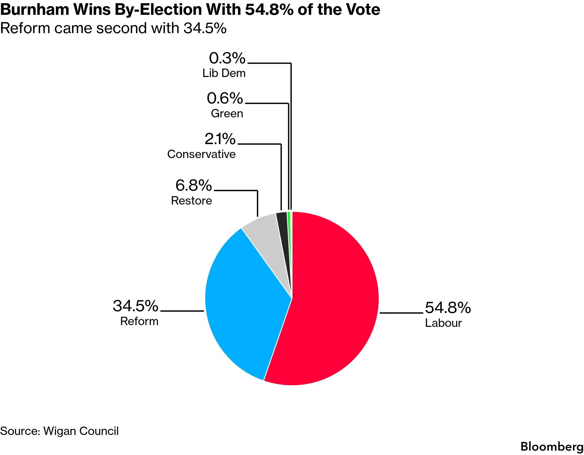 chart-7.png chart-7.png