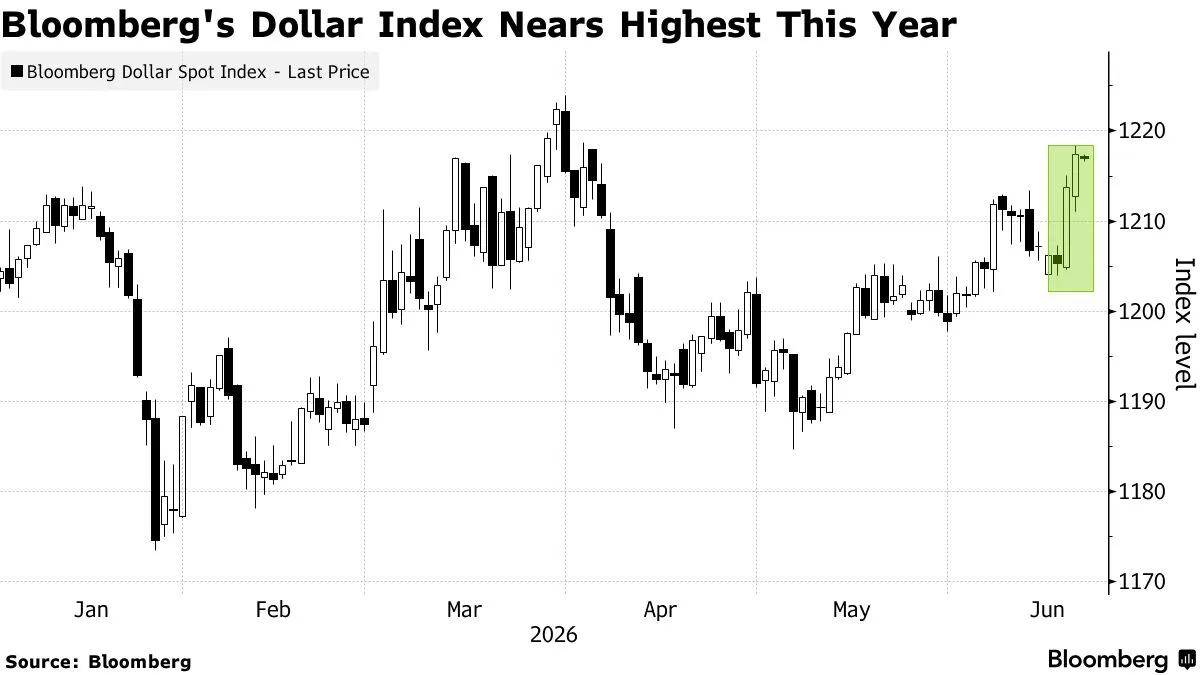 chart-11.png chart-11.png