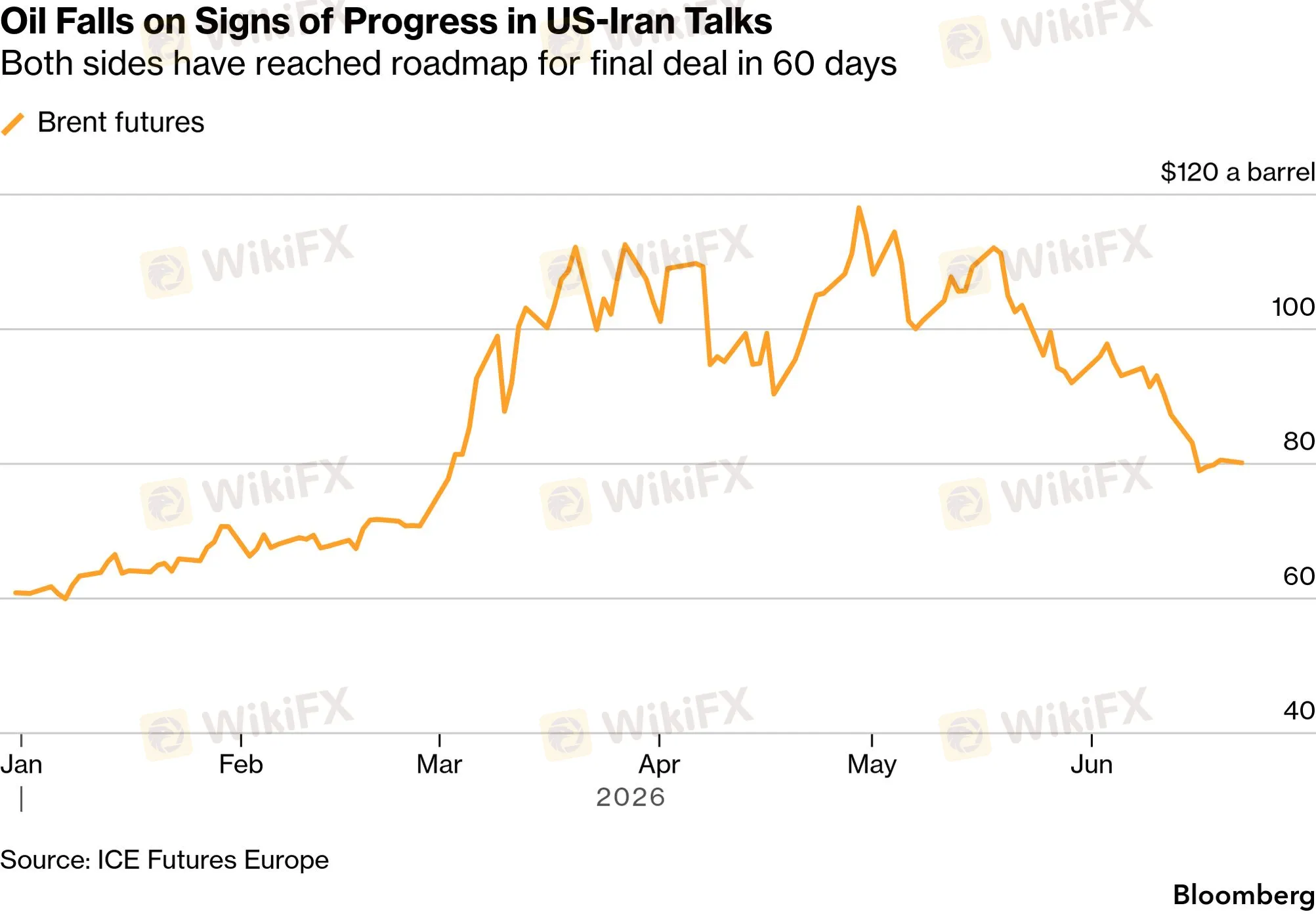 chart-1.png