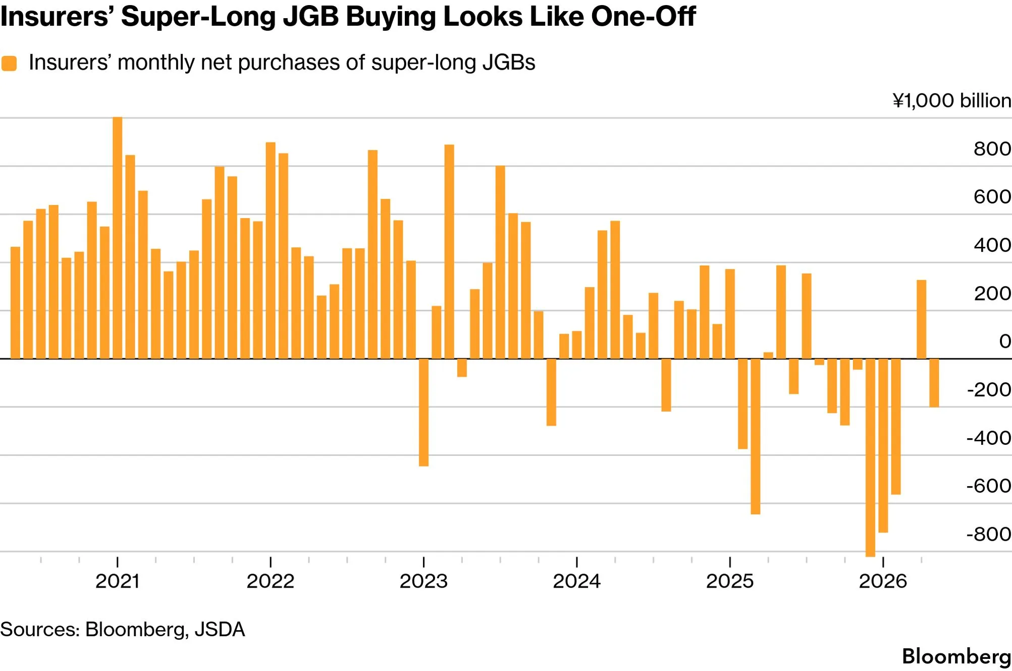 chart-3.png chart-3.png