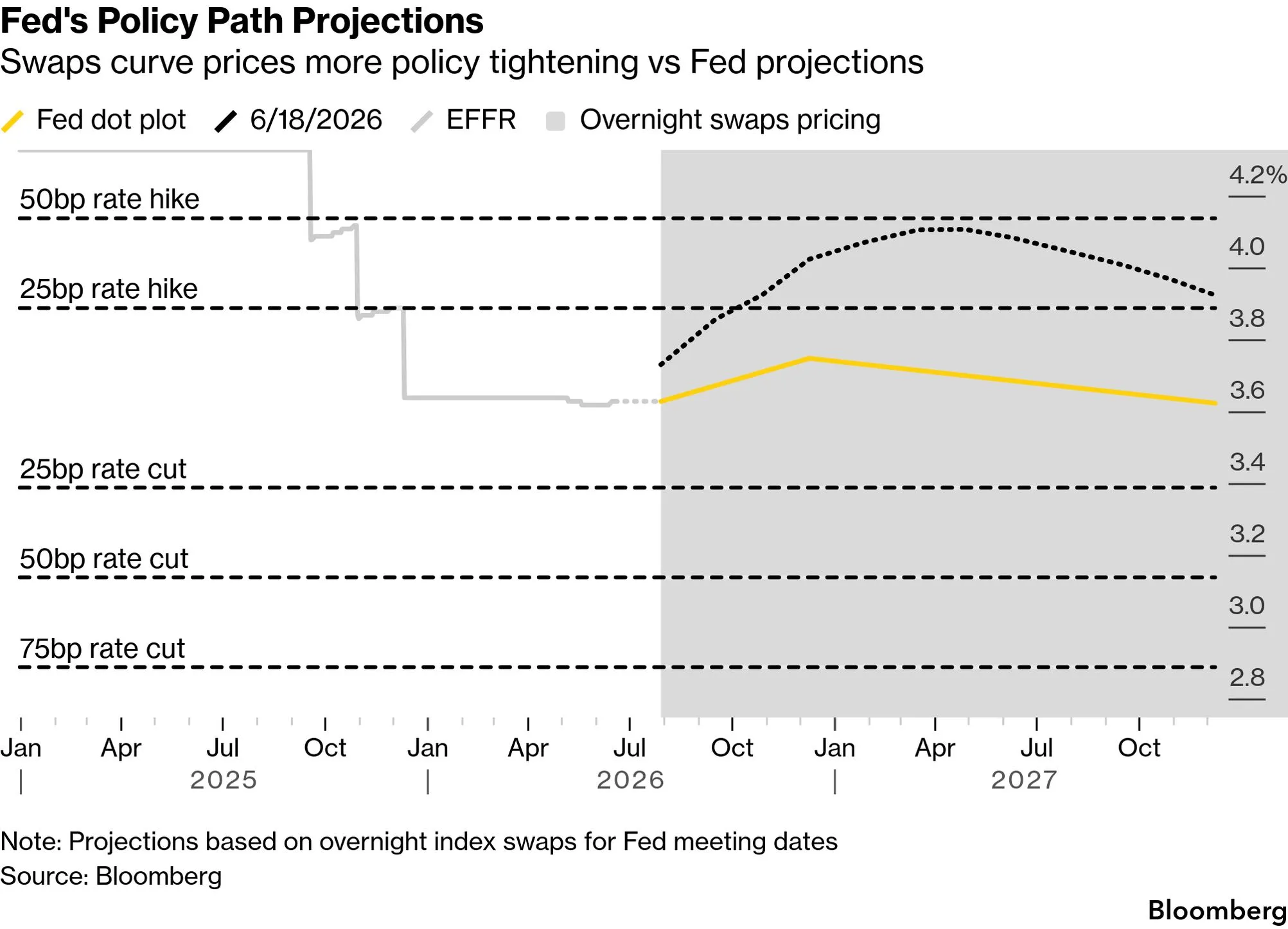 chart-5.png chart-5.png