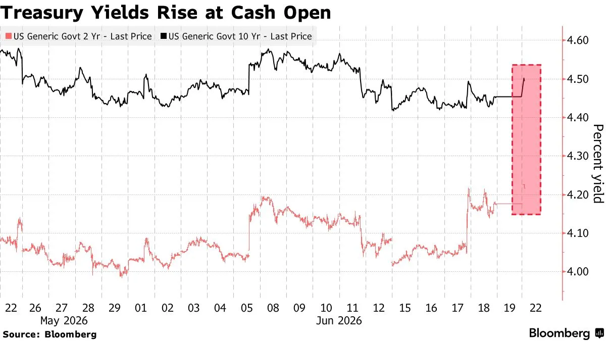 chart-6.png chart-6.png