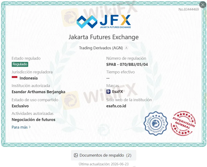esaFX confiable esaFX confiable