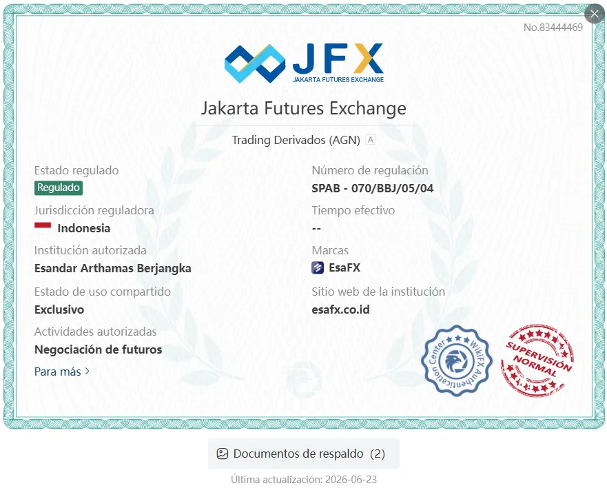 esaFX confiable