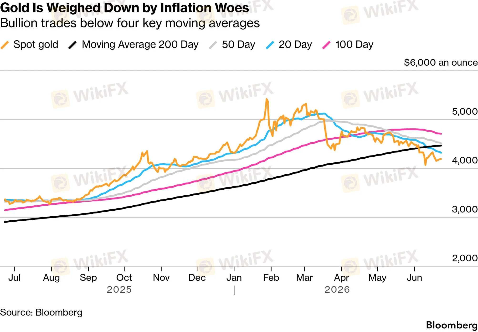 chart-2.png chart-2.png