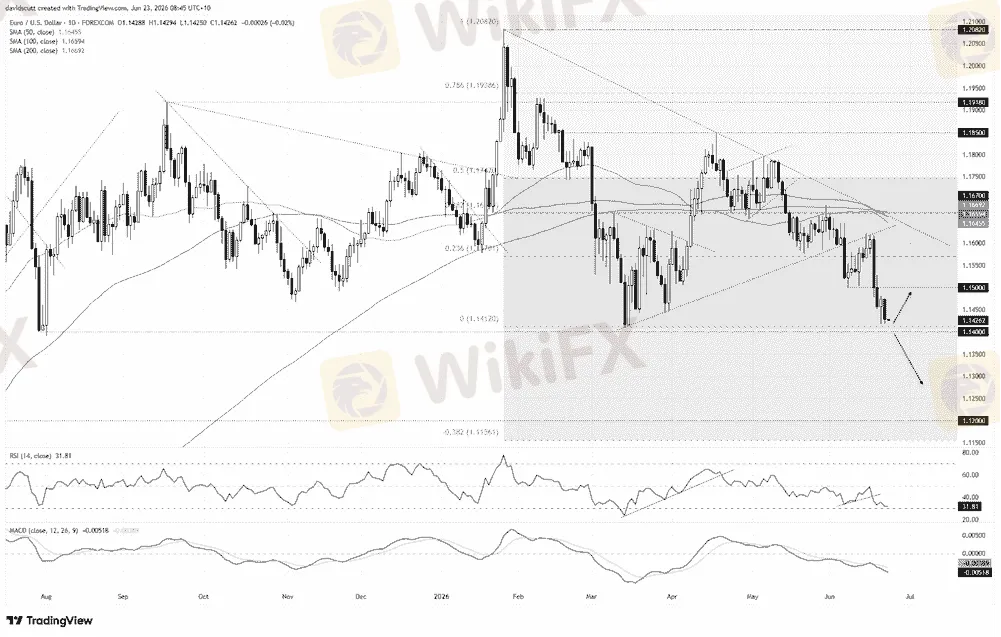 chart-5.png chart-5.png