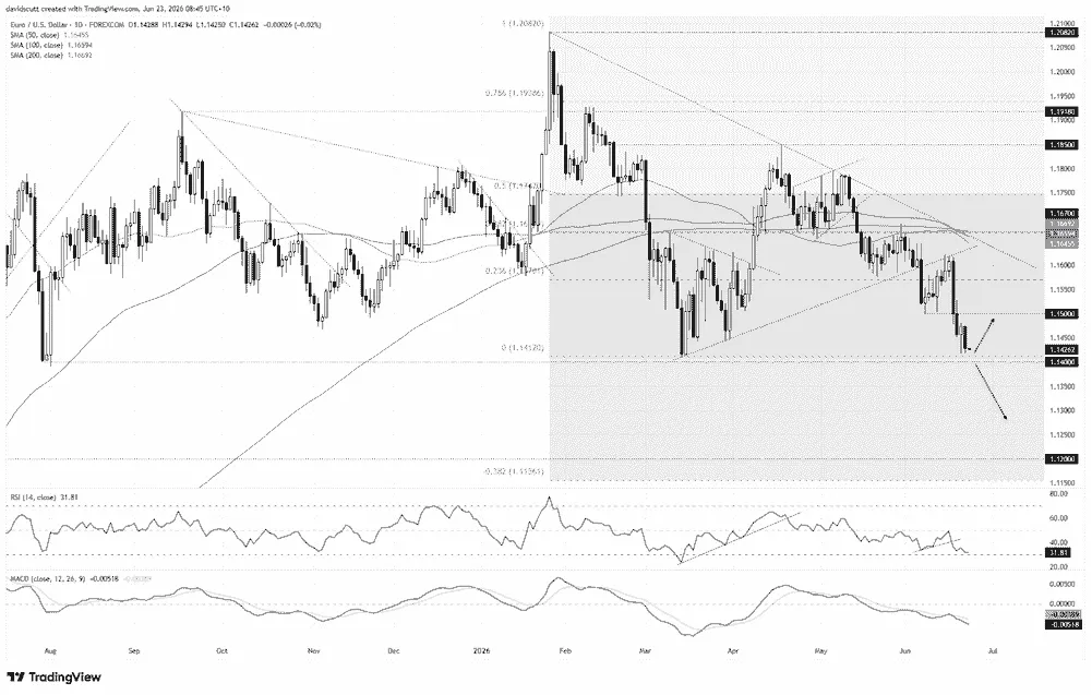 chart-5.png chart-5.png