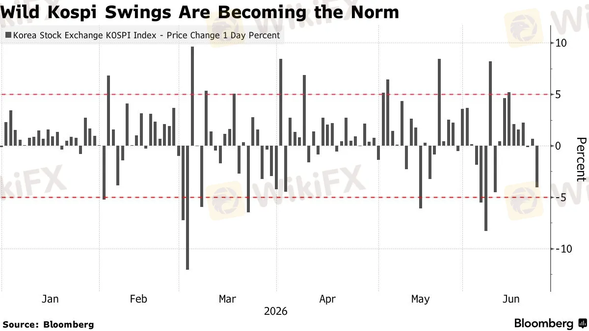 chart-7.png chart-7.png
