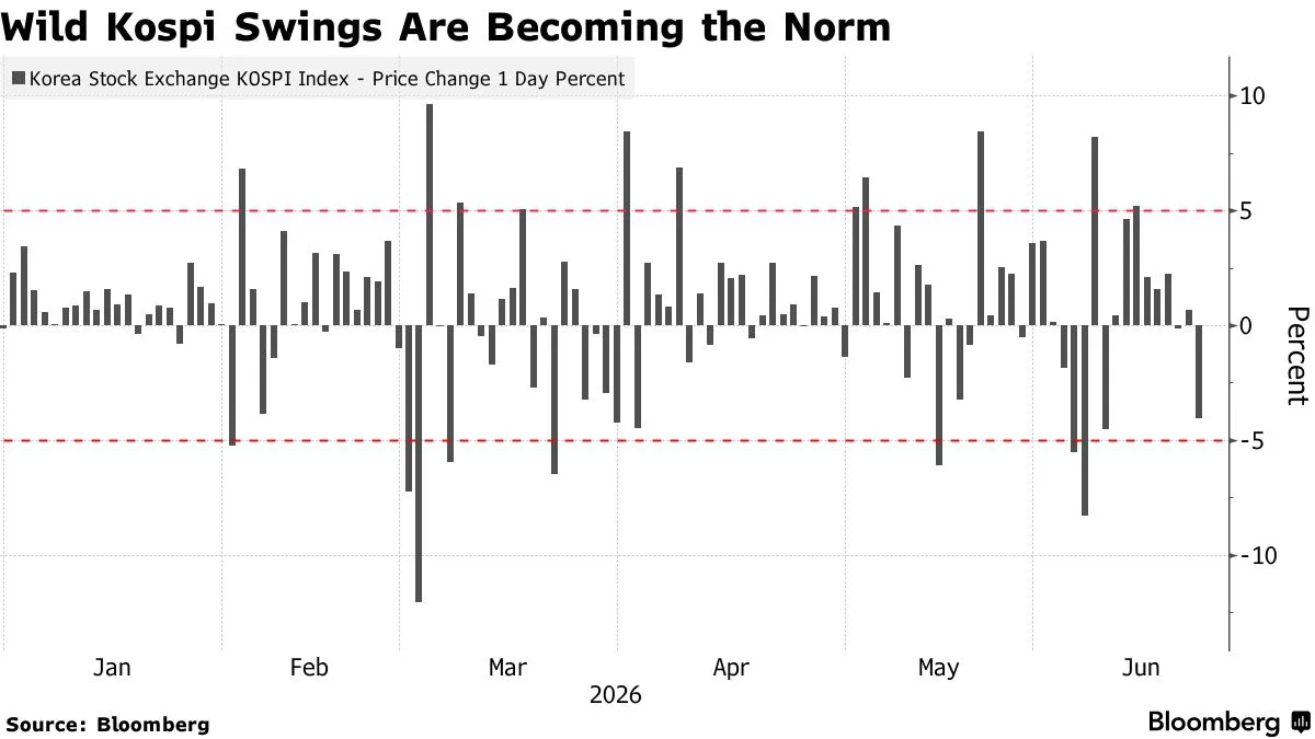 chart-7.png chart-7.png