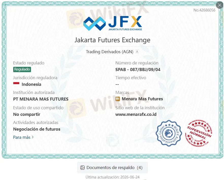 Menara Mas Futures confiable