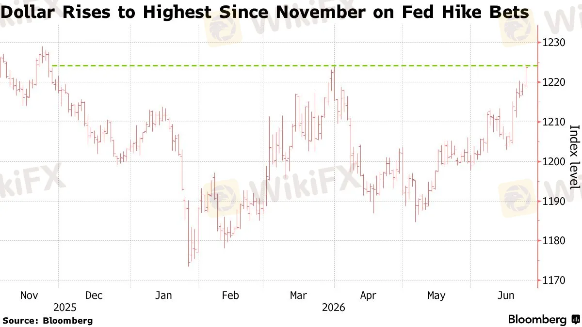 chart-1.png chart-1.png