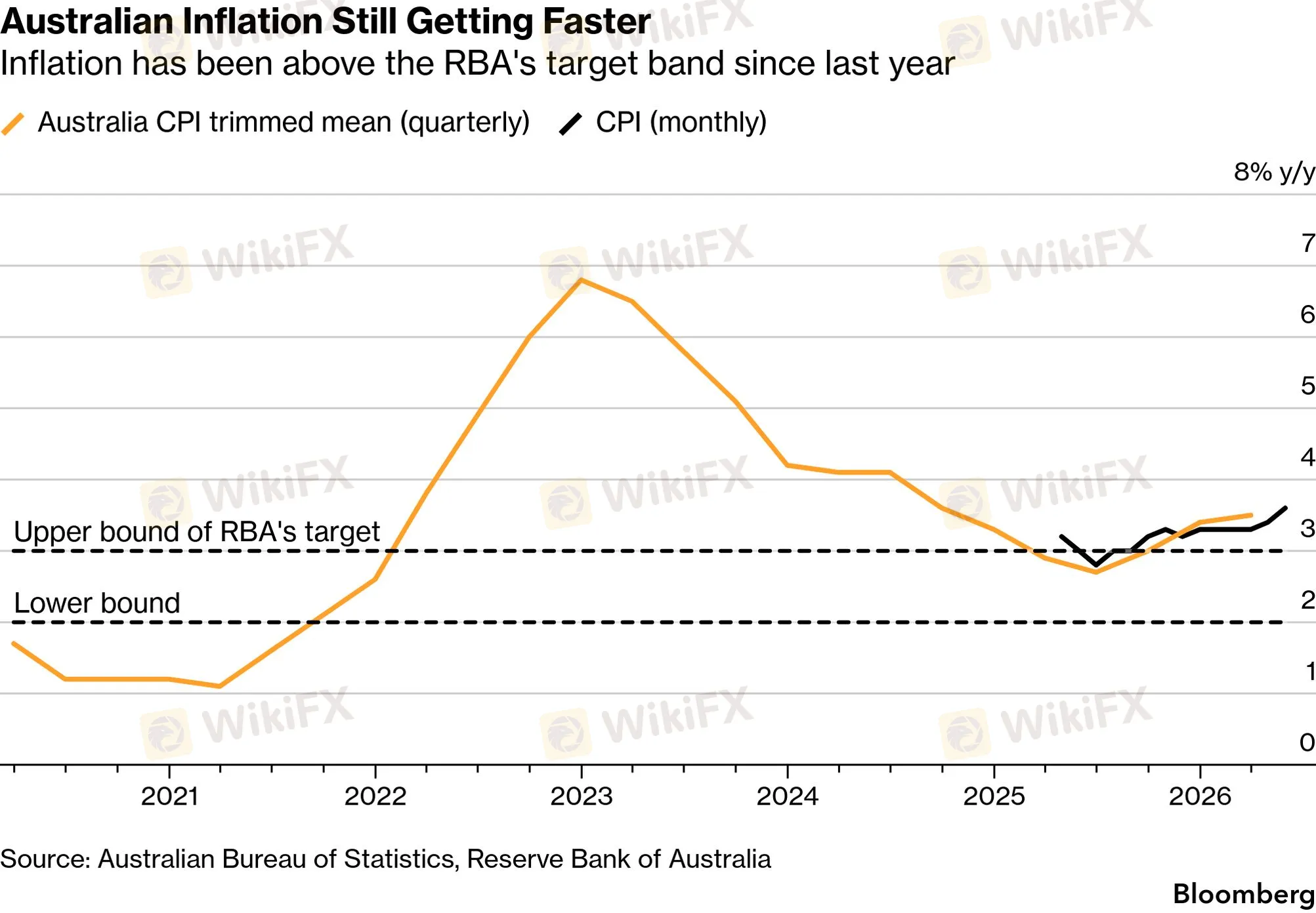 chart-2.png chart-2.png