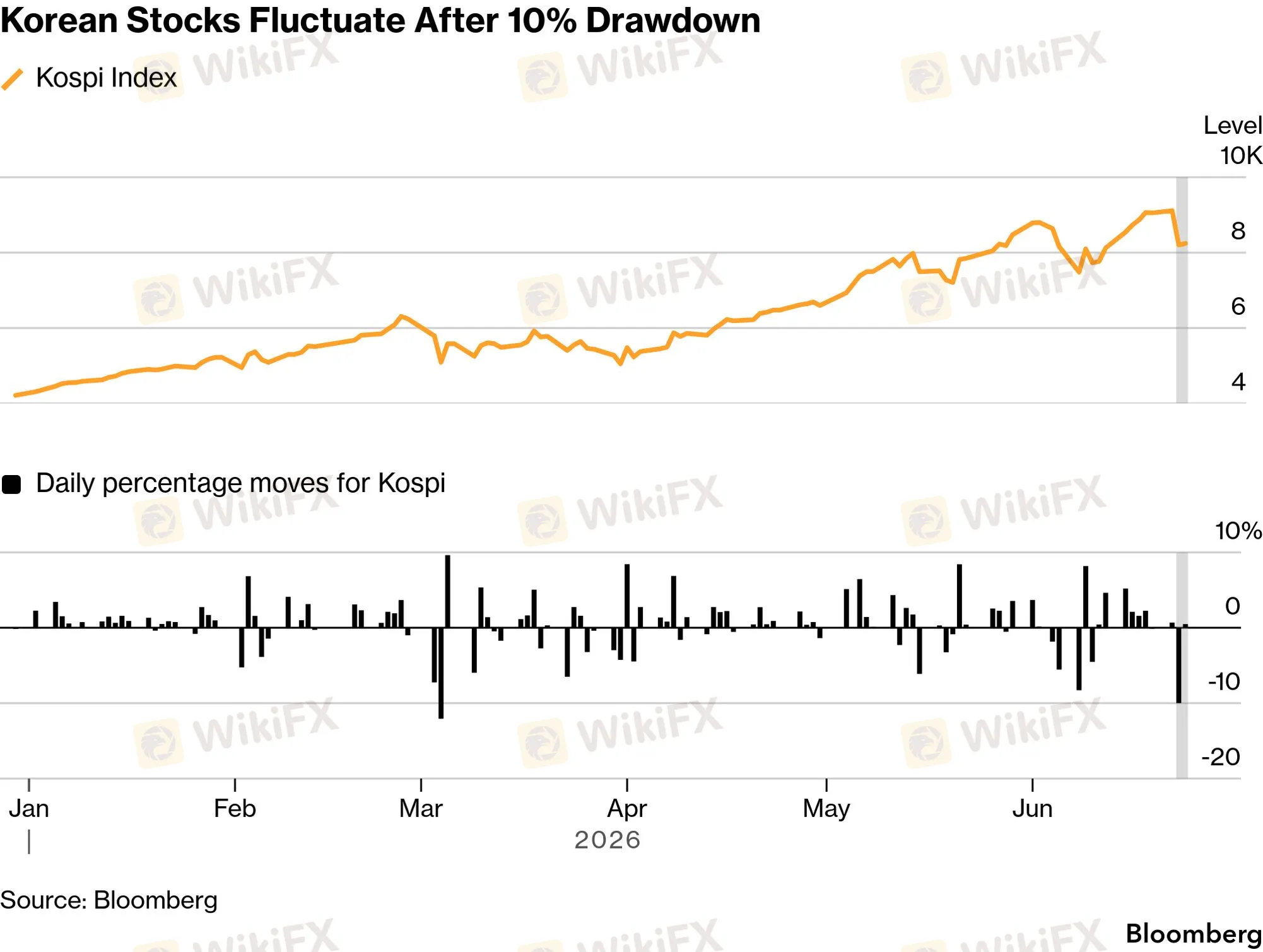 chart-5.png chart-5.png