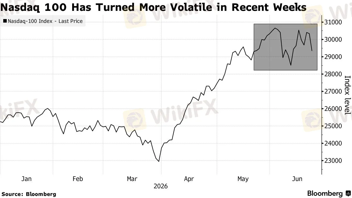chart-6.png chart-6.png