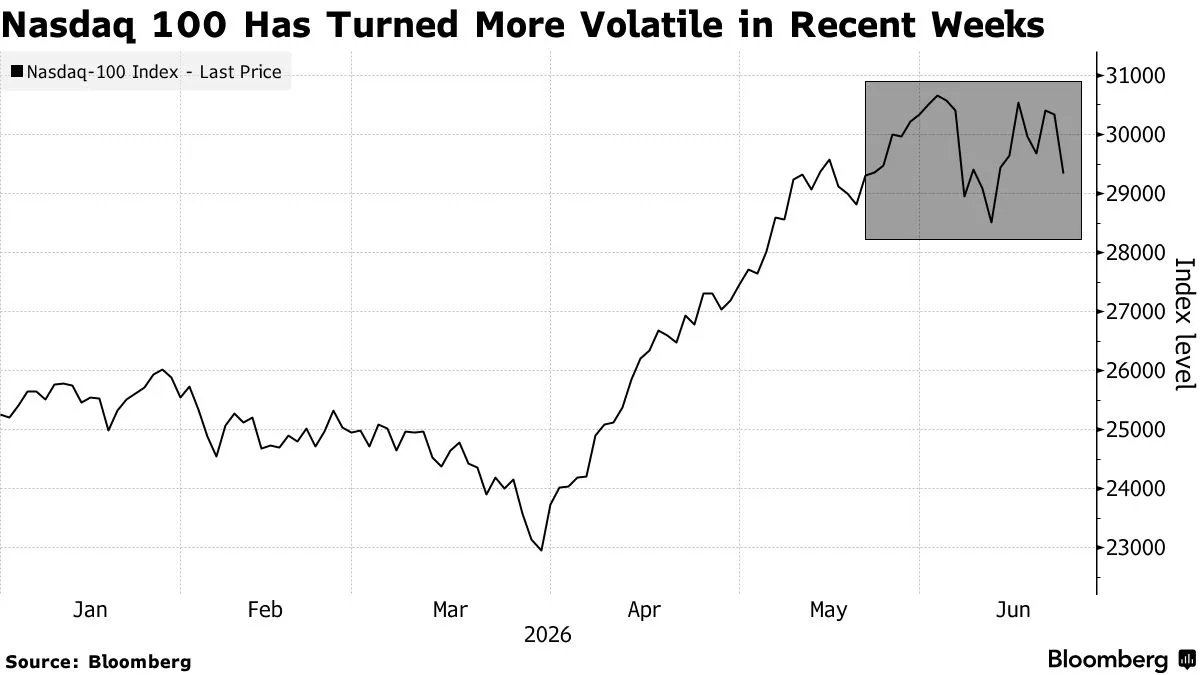 chart-6.png chart-6.png