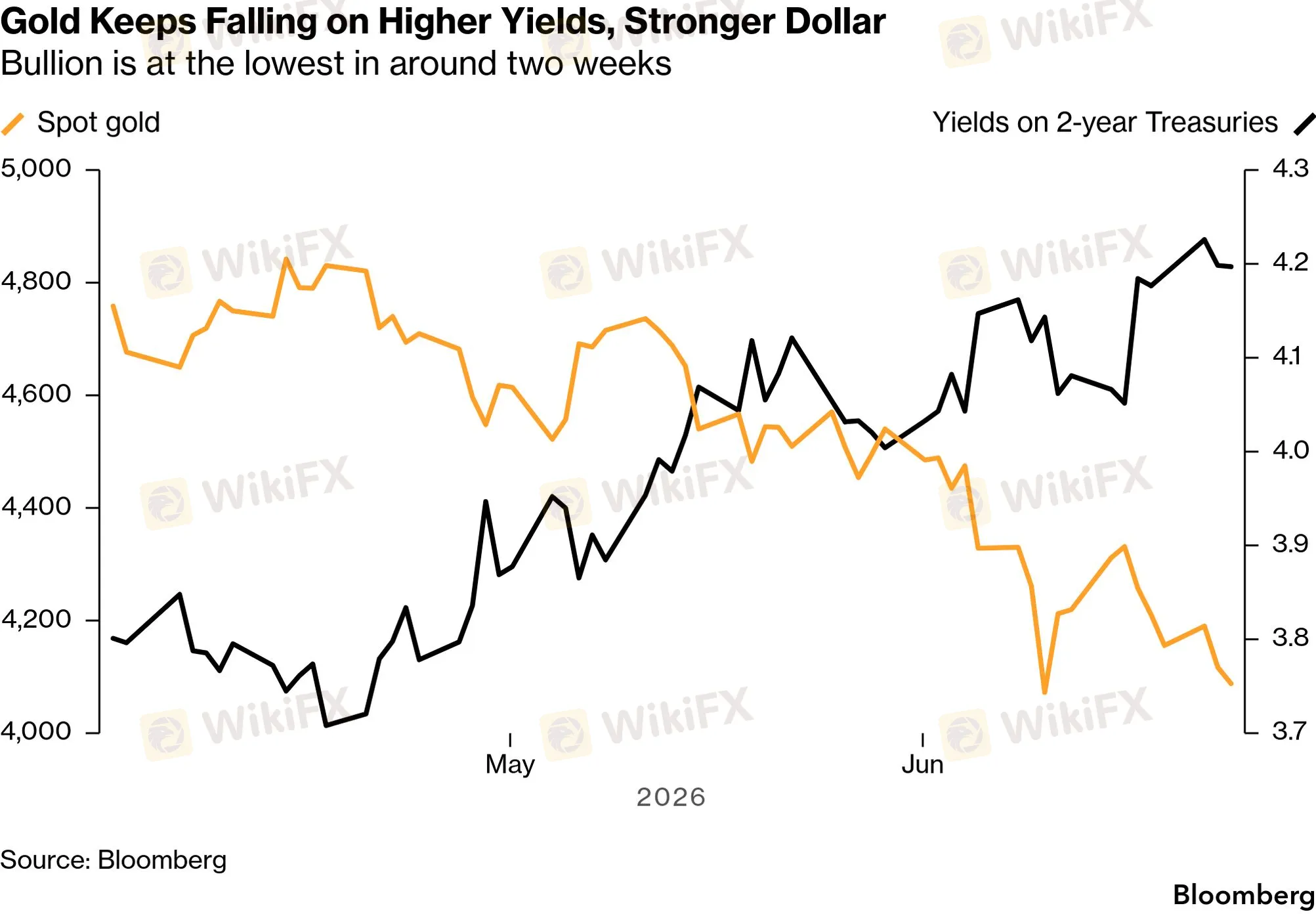chart-7.png chart-7.png