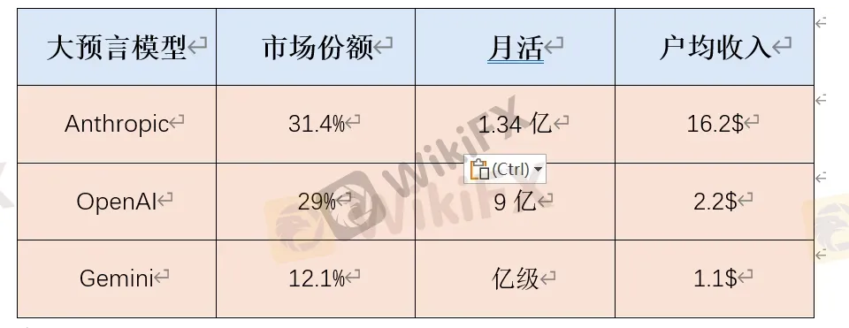 表1.png