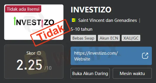 wikiscore-broker-forex-di-2026.png wikiscore-broker-forex-di-2026.png