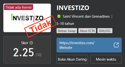wikiscore-broker-forex-di-2026.png