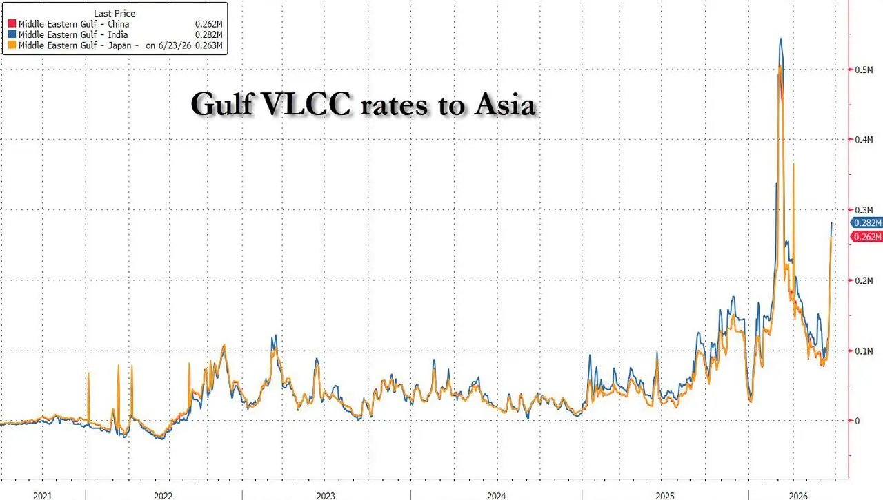 chart-2.jpg chart-2.jpg