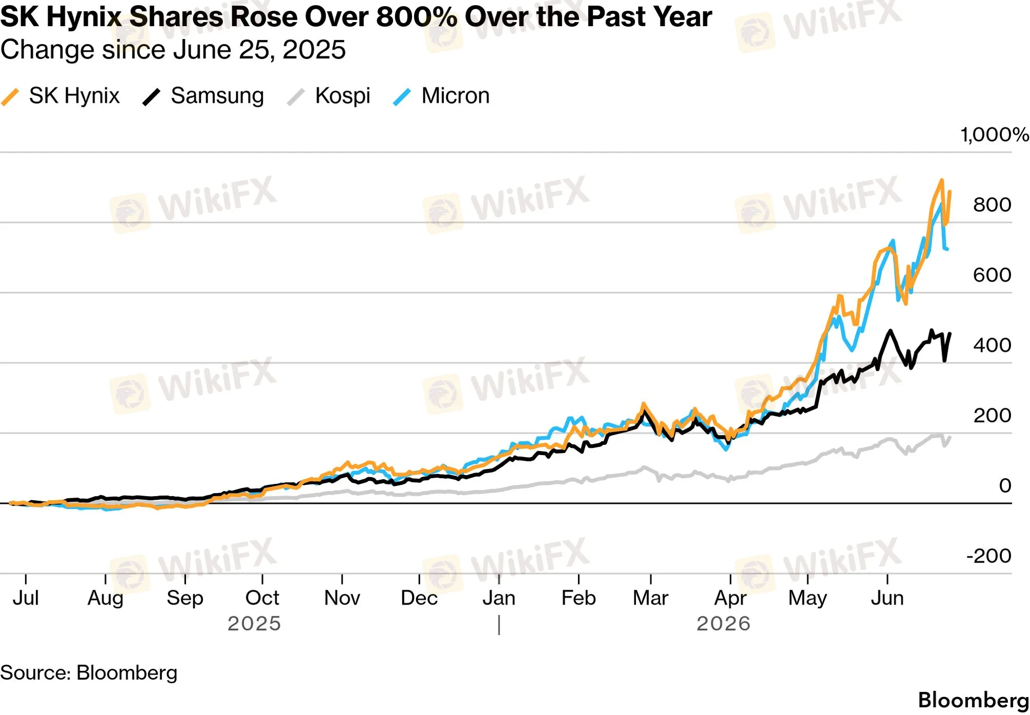 chart-10.png