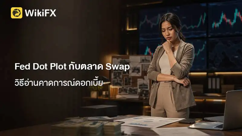 Fed Dot Plot กับตลาด Swap: วิธีอ่านคาดการณ์ดอกเบี้ยและแนวโน้มค่าเงิน