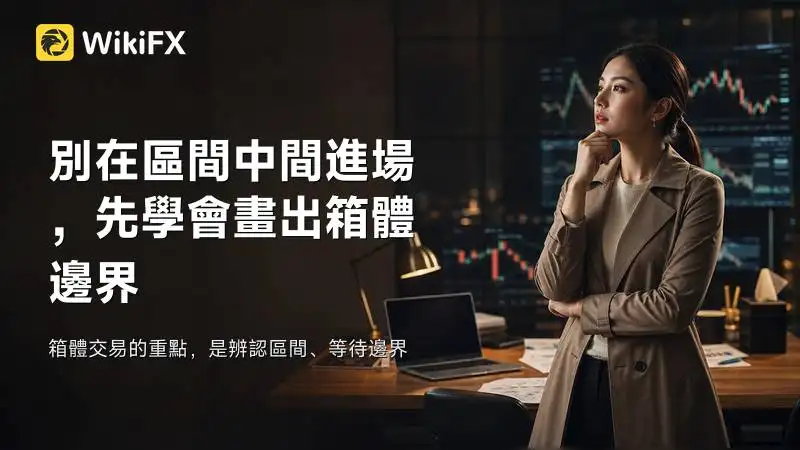 別在區間中間進場，先學會畫出箱體邊界