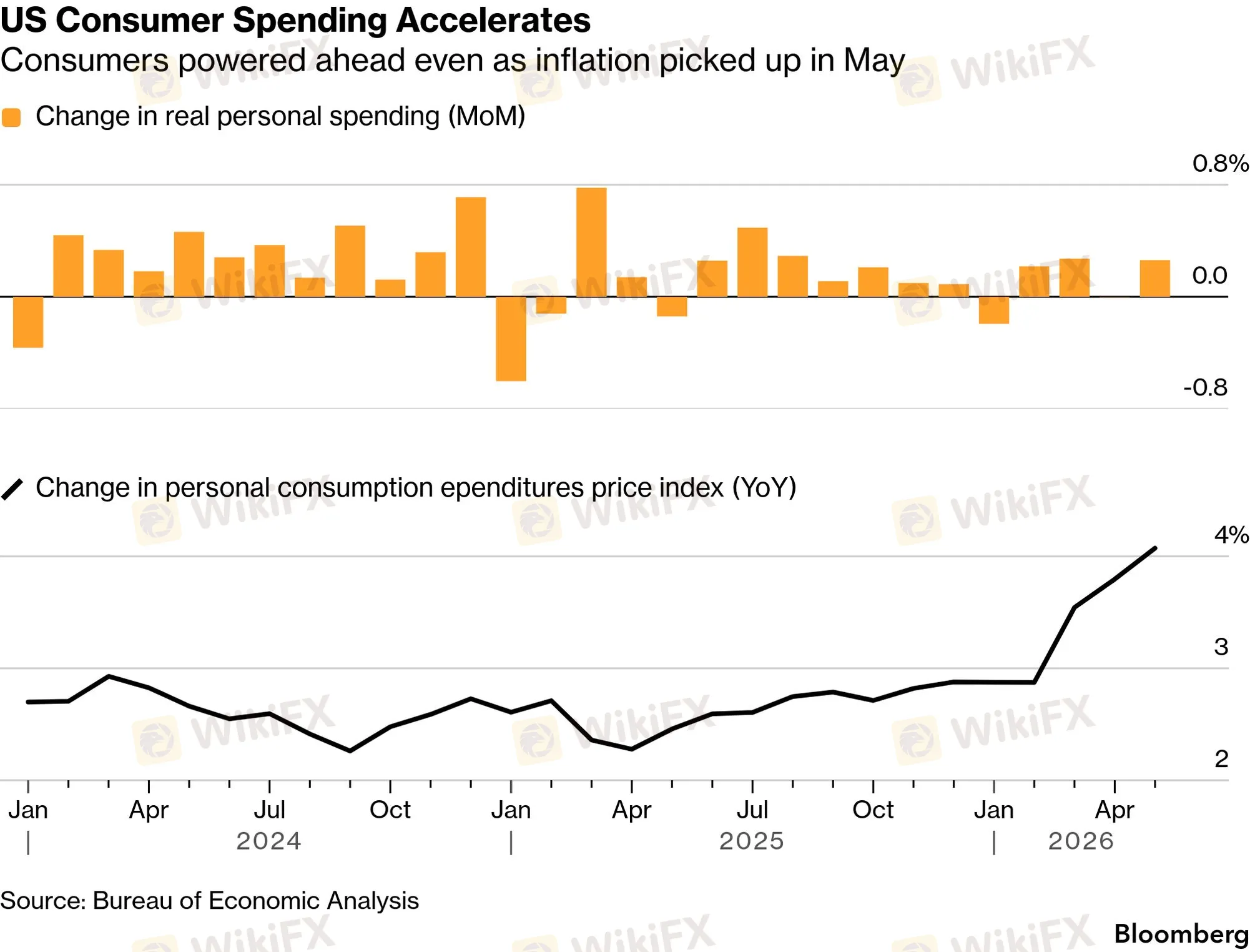chart-2.png