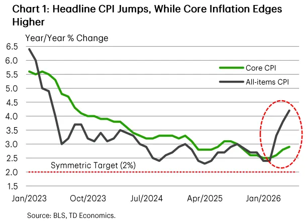 chart-4.png chart-4.png
