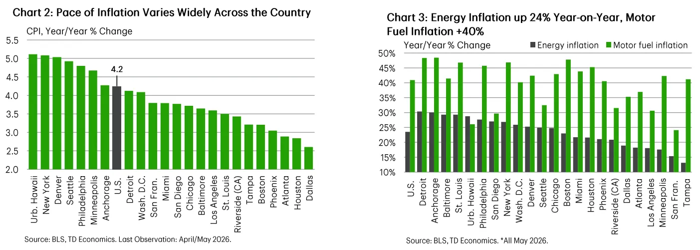 chart-5.png chart-5.png