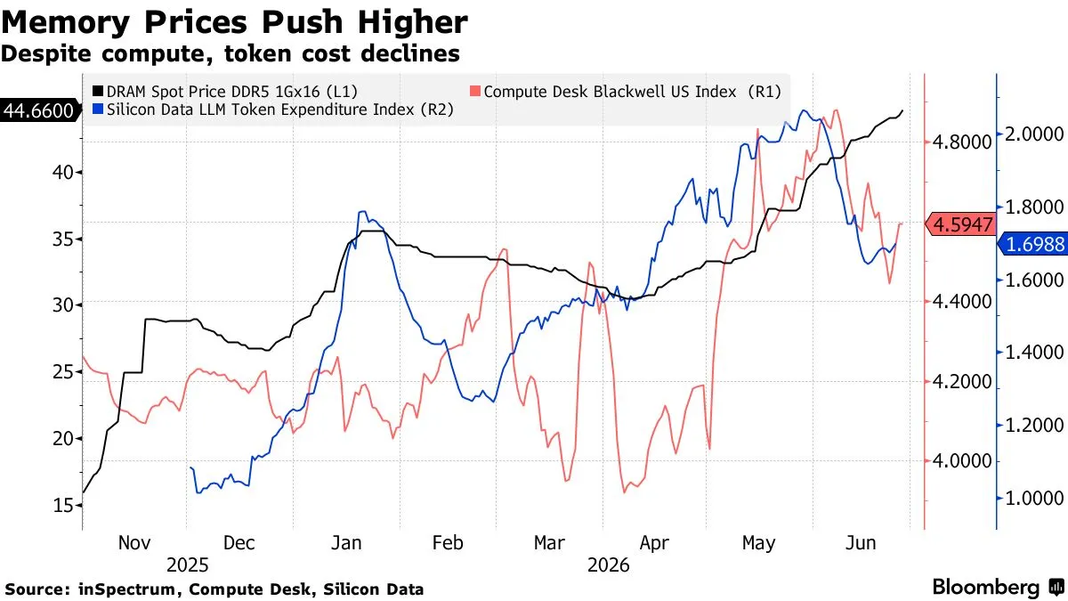 chart-6.png chart-6.png