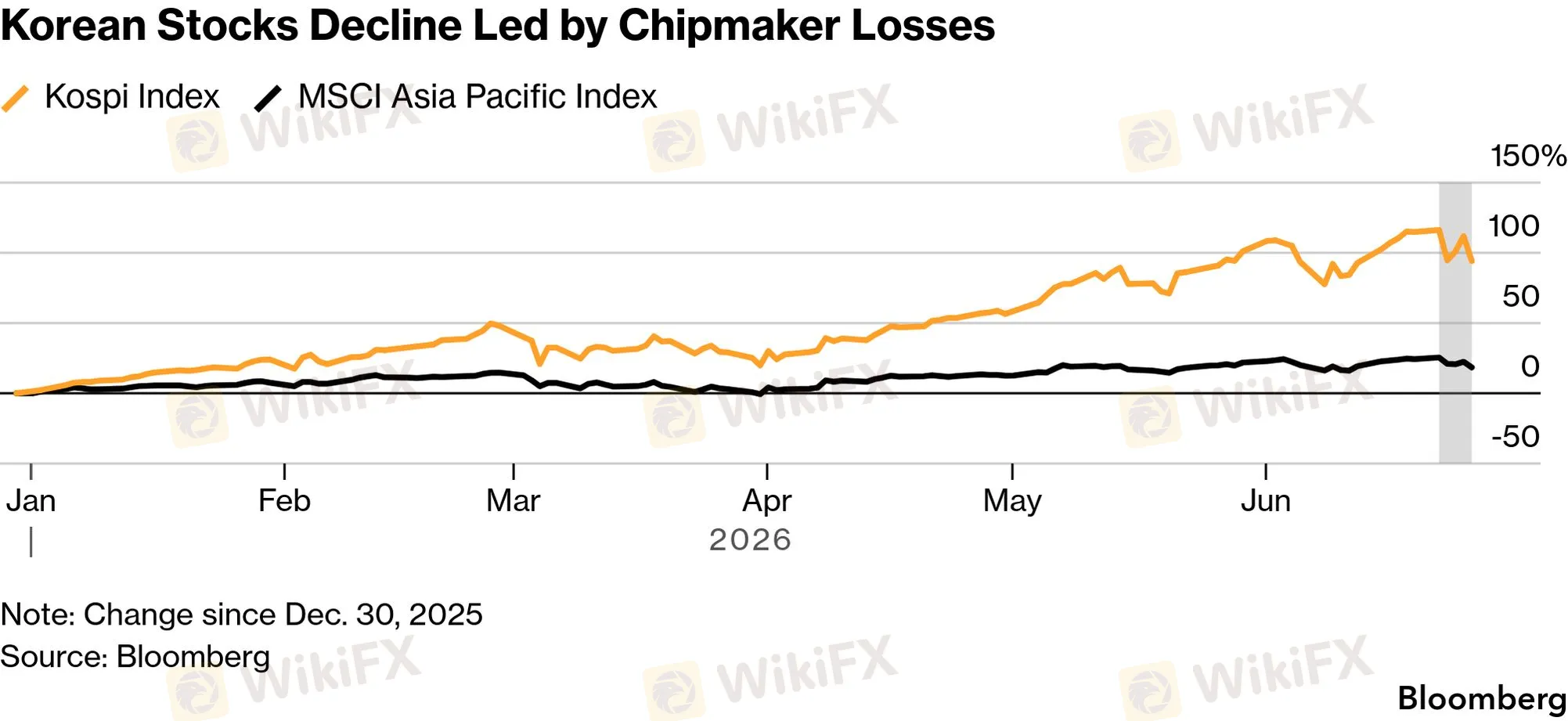 chart-7.png