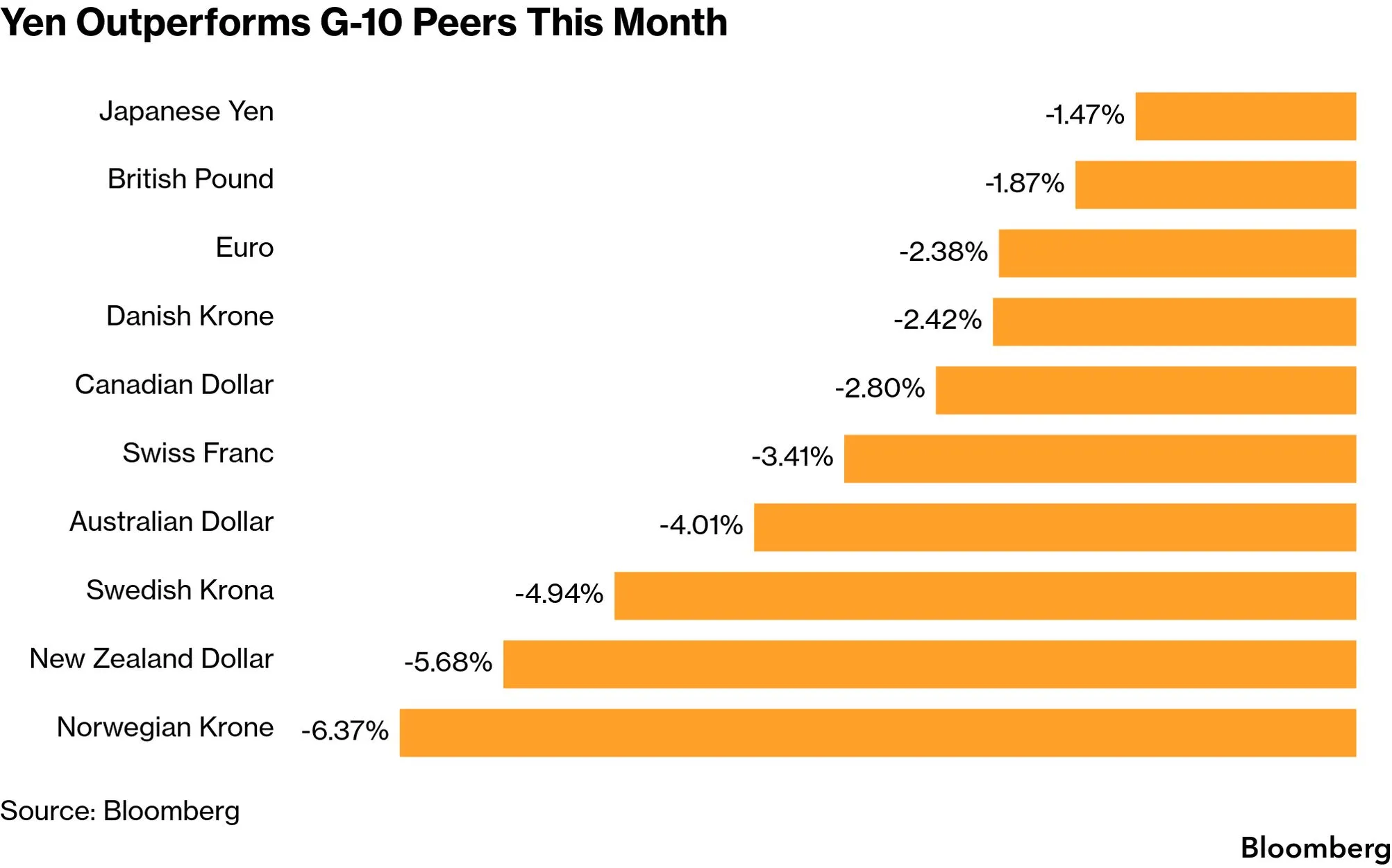 chart-8.png chart-8.png