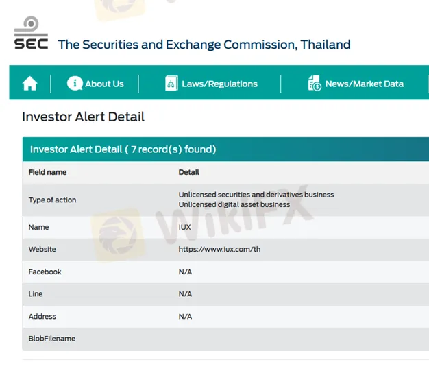 sec-thailand-cekal-portal-iux-markets.png