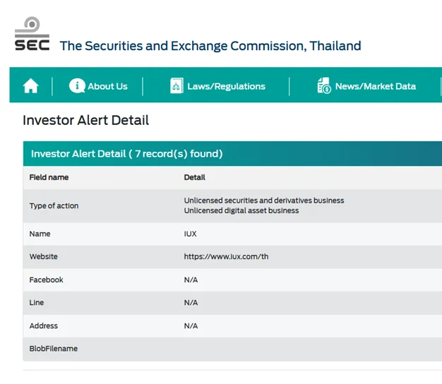 sec-thailand-cekal-portal-iux-markets.png