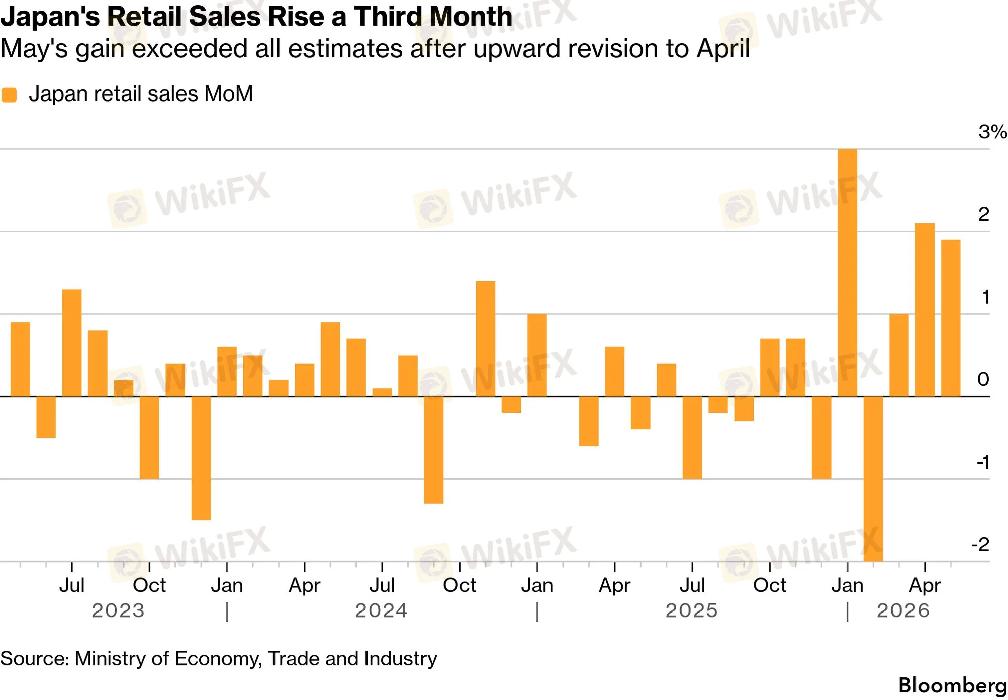 chart-5.png