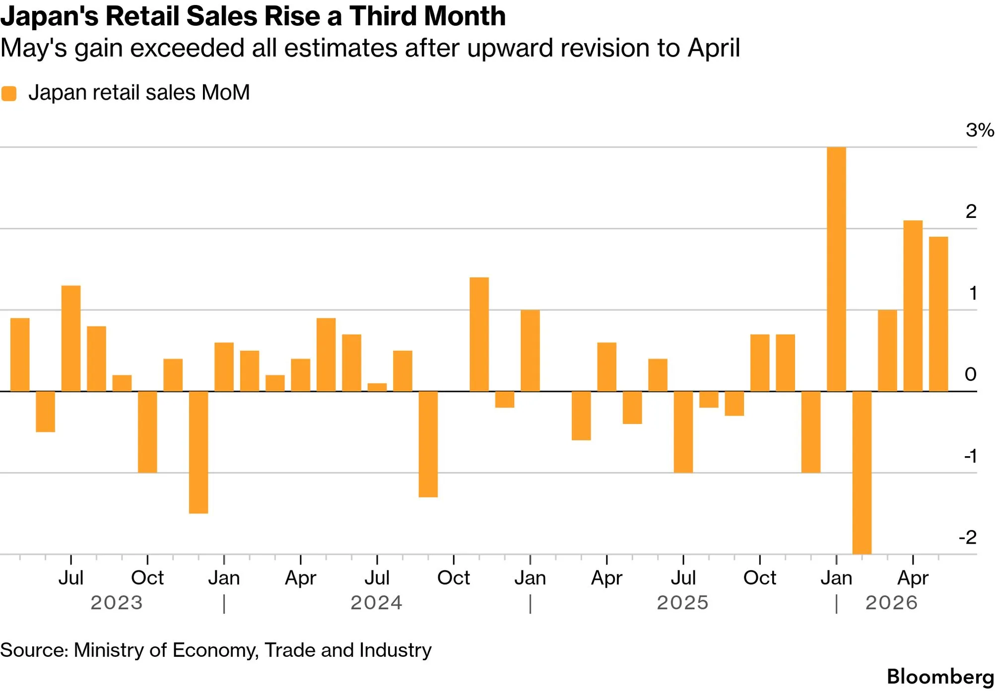 chart-5.png chart-5.png